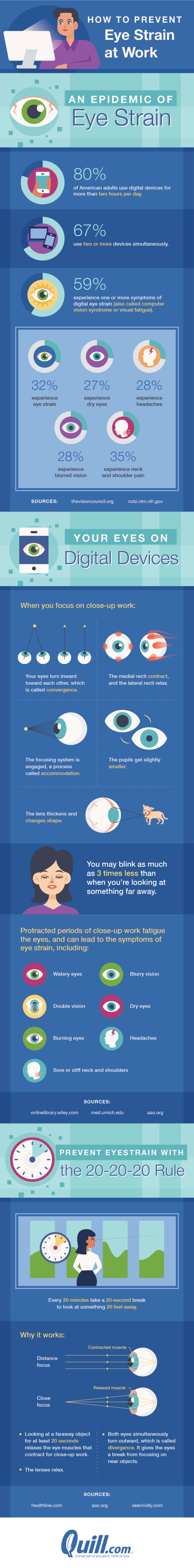 How to prevent eye strain at work