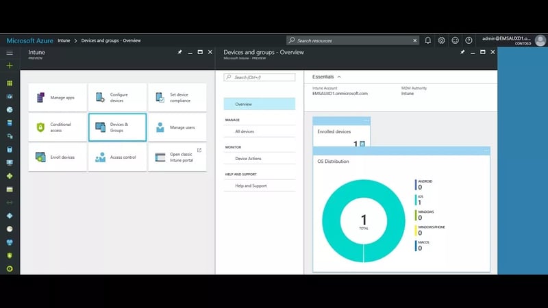 Microsoft Azure > Intune > Devices and groups