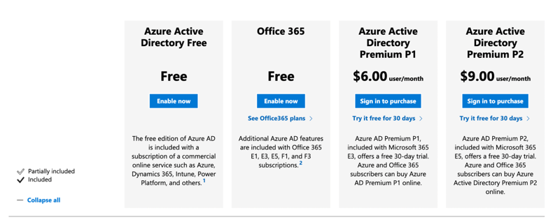 Azure AD subscription plans