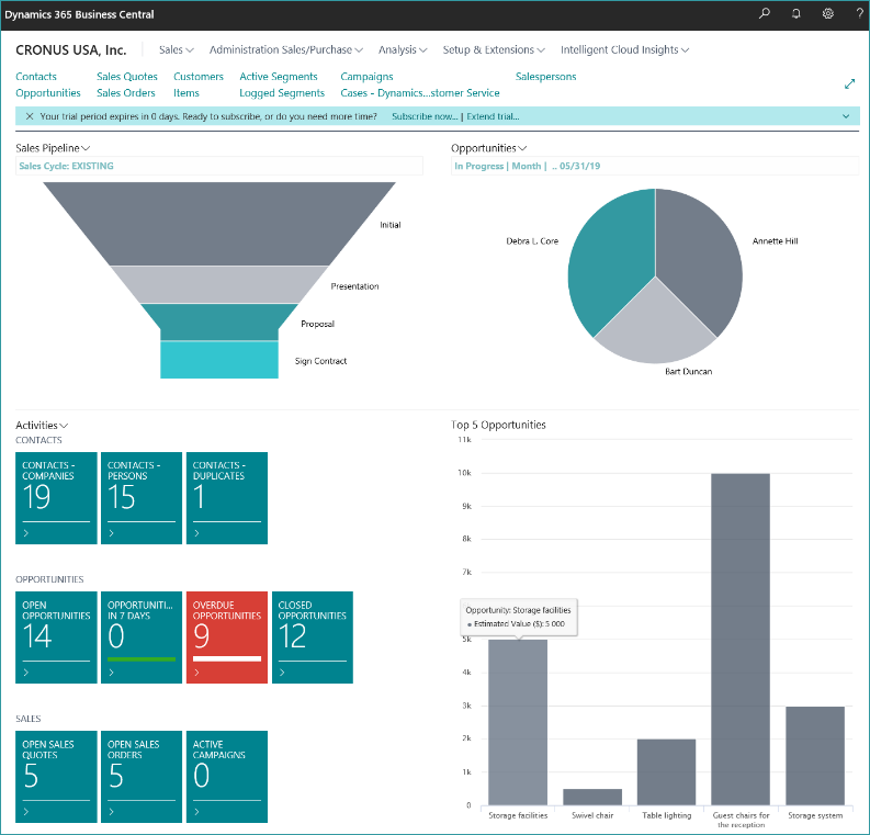 CRONUS USA Inc. Dynamics 365