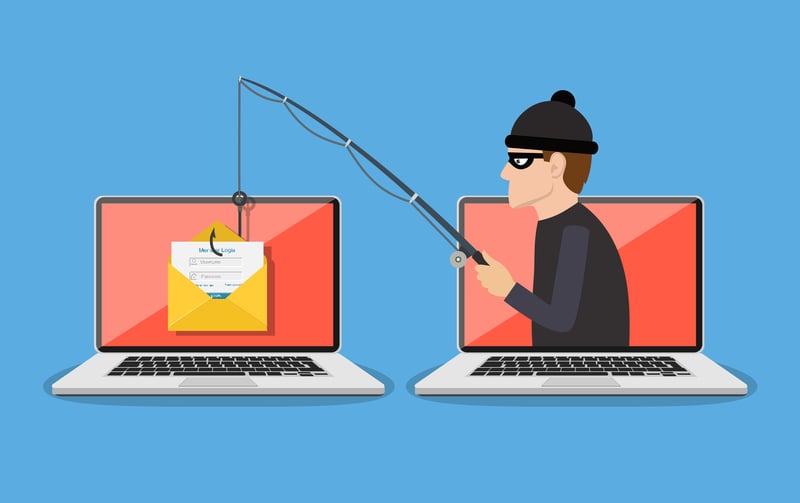 What Is Email Phishing