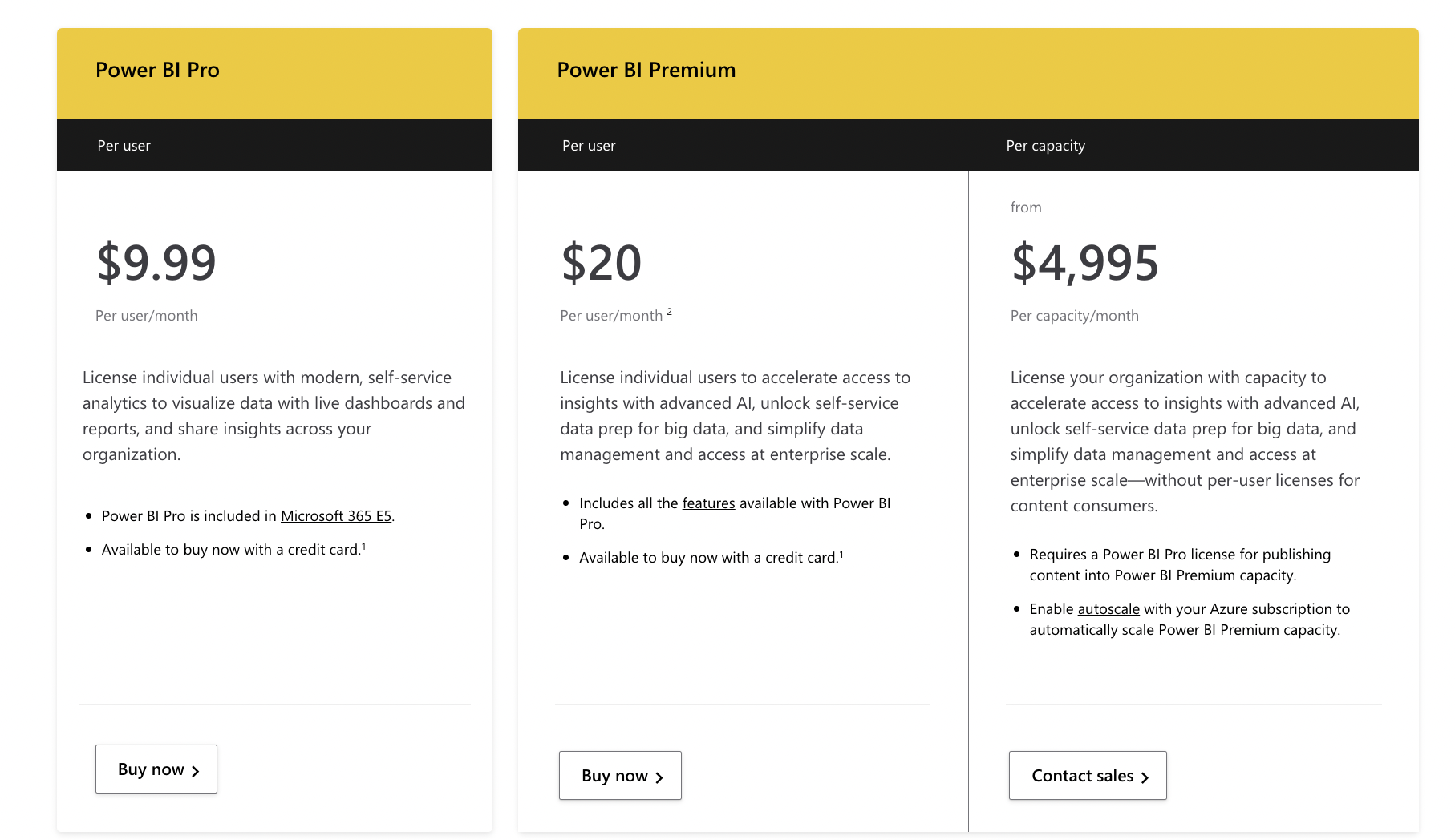 what-are-the-differences-between-power-bi-pro-and-power-bi-premium